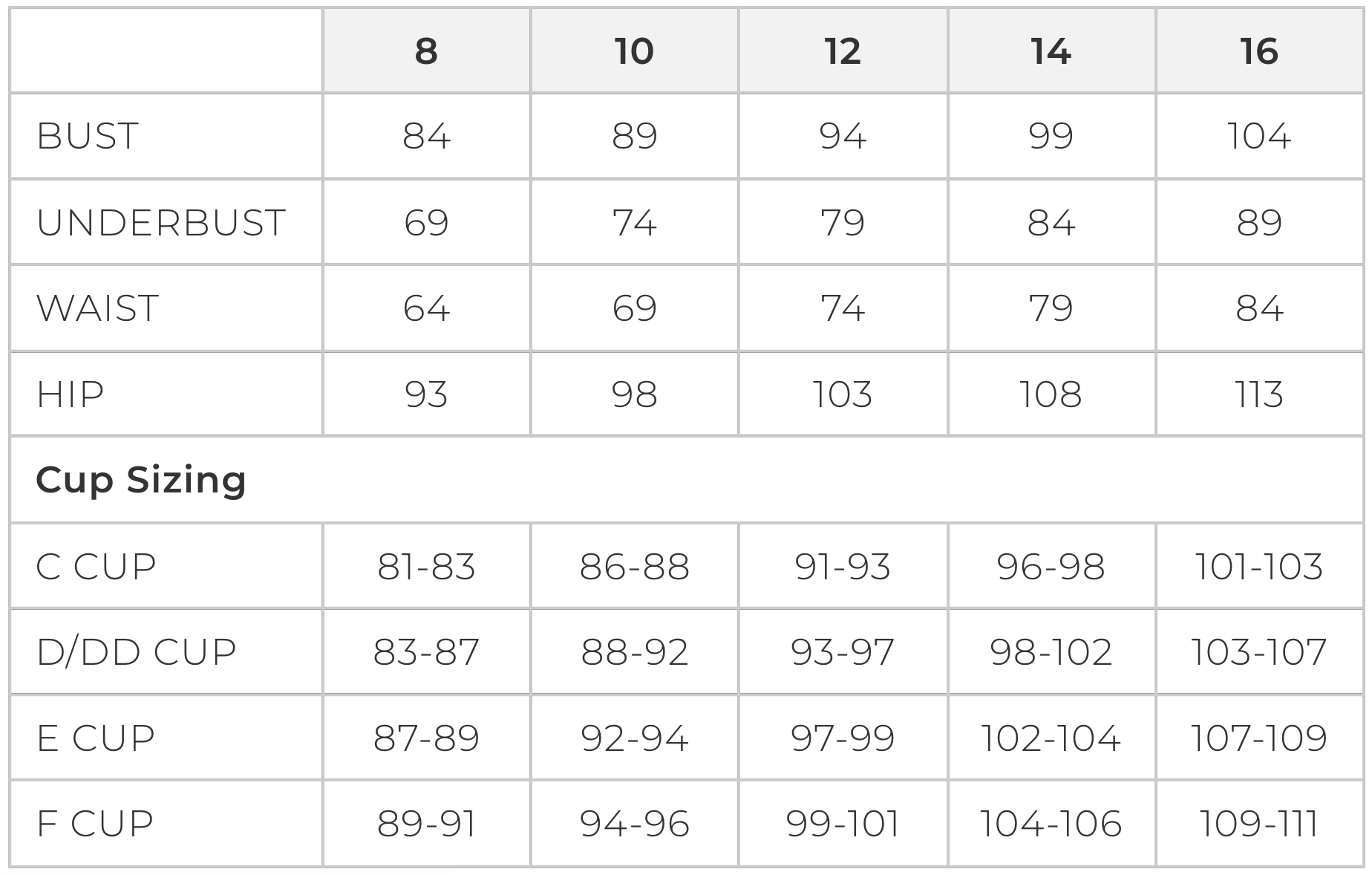 Measurement chart for bust, underbust, waist, and hip sizes with cup sizing information.